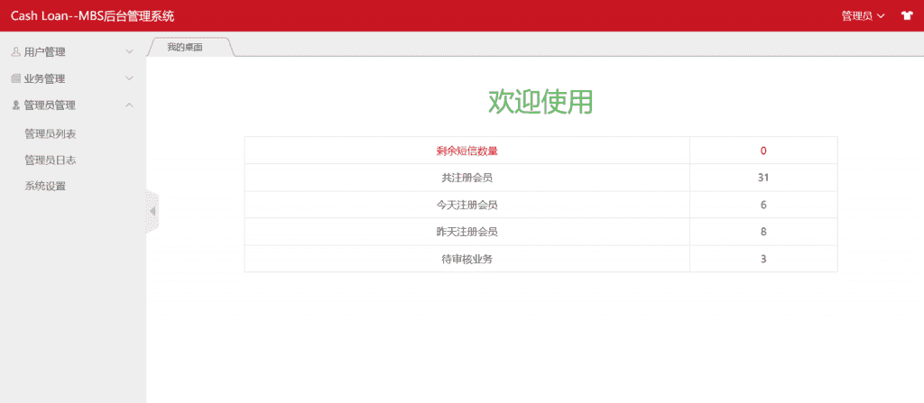《印度语言版本》贷款插图3