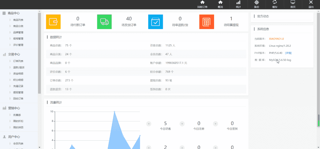 【中英语言】海外购物商城带回收插图9