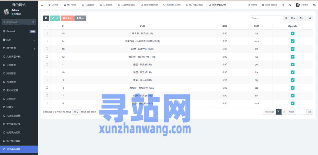 uinapp版海外多语言承兑系统/C2C承兑平台/usdt场外交易插图31