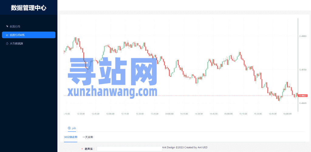 多语言合约交易所/区块链虚拟币交易系统/前端uinapp插图31