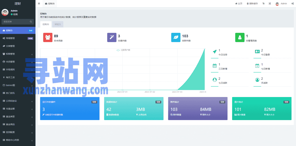 新版基金理财系统/基金申购投资系统/前端vue插图23