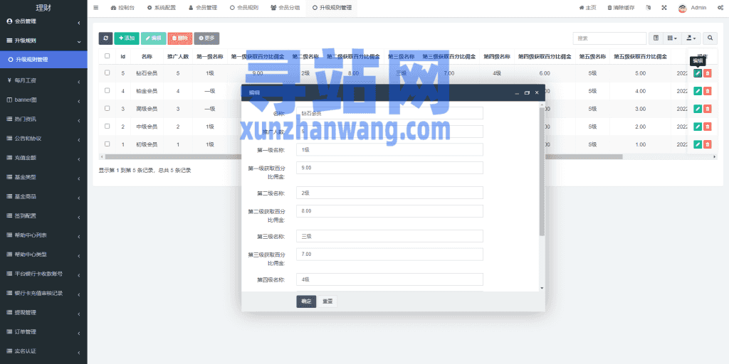 新版基金理财系统/基金申购投资系统/前端vue插图29