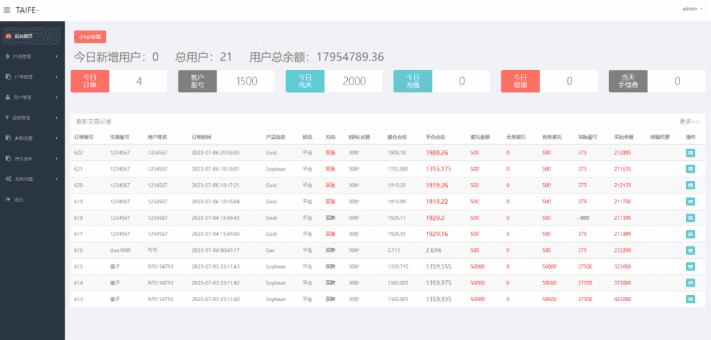 运营版微交易系统/日本微盘源码/多语言虚拟币微盘系统插图29