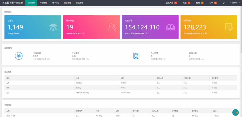 二开版微交易系统/贵金属微盘交易平台/前端uinapp插图21