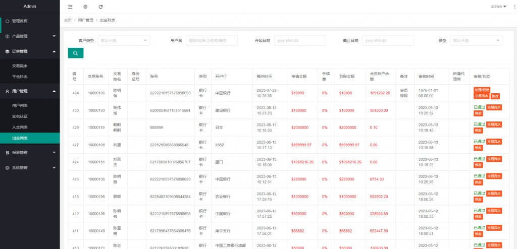 全新定制微盘系统/贵金属期货微交易系统/房间玩法插图41