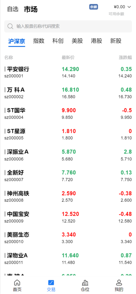 java高端双融股票系统/沪深京港美股票/新股/挂单/双融交易/策略融资插图5