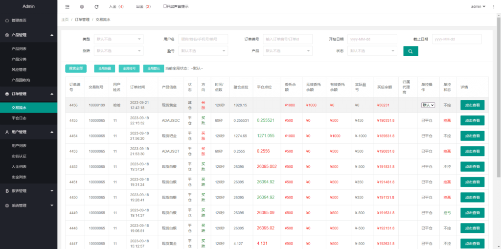 运营版微盘系统/期货黄金白银交易/微交易源码/代理后台插图29