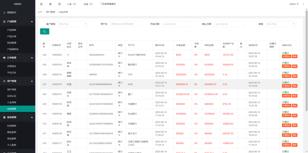 运营版微盘系统/期货黄金白银交易/微交易源码/代理后台插图37