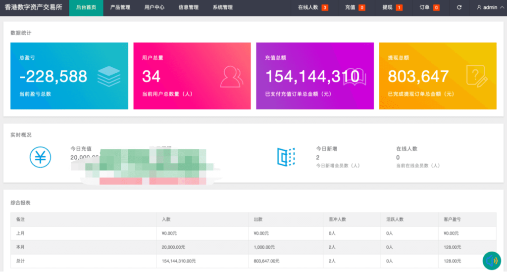 uniapp版微盘系统/虚拟币微交易/秒合约交易/伪交易所插图13