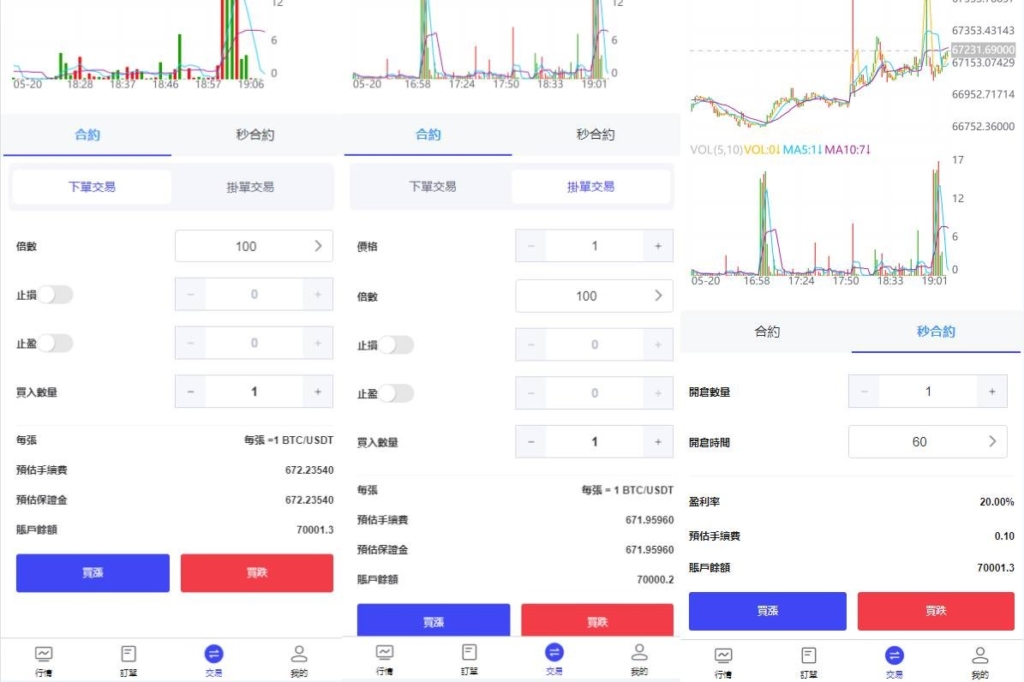 海外FX7综合外汇交易所系统源码/合约挂单交易/秒合约交易/K线全局控-老东瓜源码下载 -源码屋-网站源码程序下载-免费商业源码-ASP源码-PHP源码分享! 海外FX7综合外汇交易所系统源码/合约挂单交易/秒合约交易/K线全局控-老东瓜源码下载 -源码屋-网站源码程序下载-免费商业源码-ASP源码-PHP源码分享!