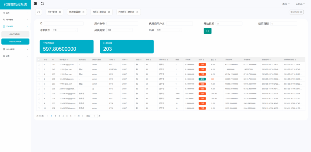 海外FX7综合外汇交易所系统源码/合约挂单交易/秒合约交易/K线全局控-老东瓜源码下载 -源码屋-网站源码程序下载-免费商业源码-ASP源码-PHP源码分享! 海外FX7综合外汇交易所系统源码/合约挂单交易/秒合约交易/K线全局控-老东瓜源码下载 -源码屋-网站源码程序下载-免费商业源码-ASP源码-PHP源码分享!