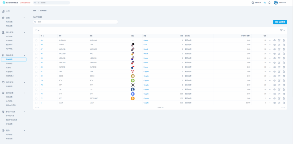 海外FX7综合外汇交易所系统源码/合约挂单交易/秒合约交易/K线全局控-老东瓜源码下载 -源码屋-网站源码程序下载-免费商业源码-ASP源码-PHP源码分享! 海外FX7综合外汇交易所系统源码/合约挂单交易/秒合约交易/K线全局控-老东瓜源码下载 -源码屋-网站源码程序下载-免费商业源码-ASP源码-PHP源码分享!