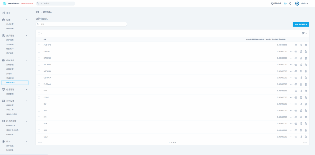 海外FX7综合外汇交易所系统源码/合约挂单交易/秒合约交易/K线全局控-老东瓜源码下载 -源码屋-网站源码程序下载-免费商业源码-ASP源码-PHP源码分享! 海外FX7综合外汇交易所系统源码/合约挂单交易/秒合约交易/K线全局控-老东瓜源码下载 -源码屋-网站源码程序下载-免费商业源码-ASP源码-PHP源码分享!