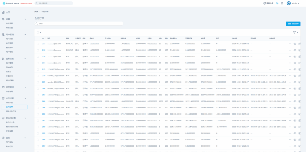 海外FX7综合外汇交易所系统源码/合约挂单交易/秒合约交易/K线全局控-老东瓜源码下载 -源码屋-网站源码程序下载-免费商业源码-ASP源码-PHP源码分享! 海外FX7综合外汇交易所系统源码/合约挂单交易/秒合约交易/K线全局控-老东瓜源码下载 -源码屋-网站源码程序下载-免费商业源码-ASP源码-PHP源码分享!