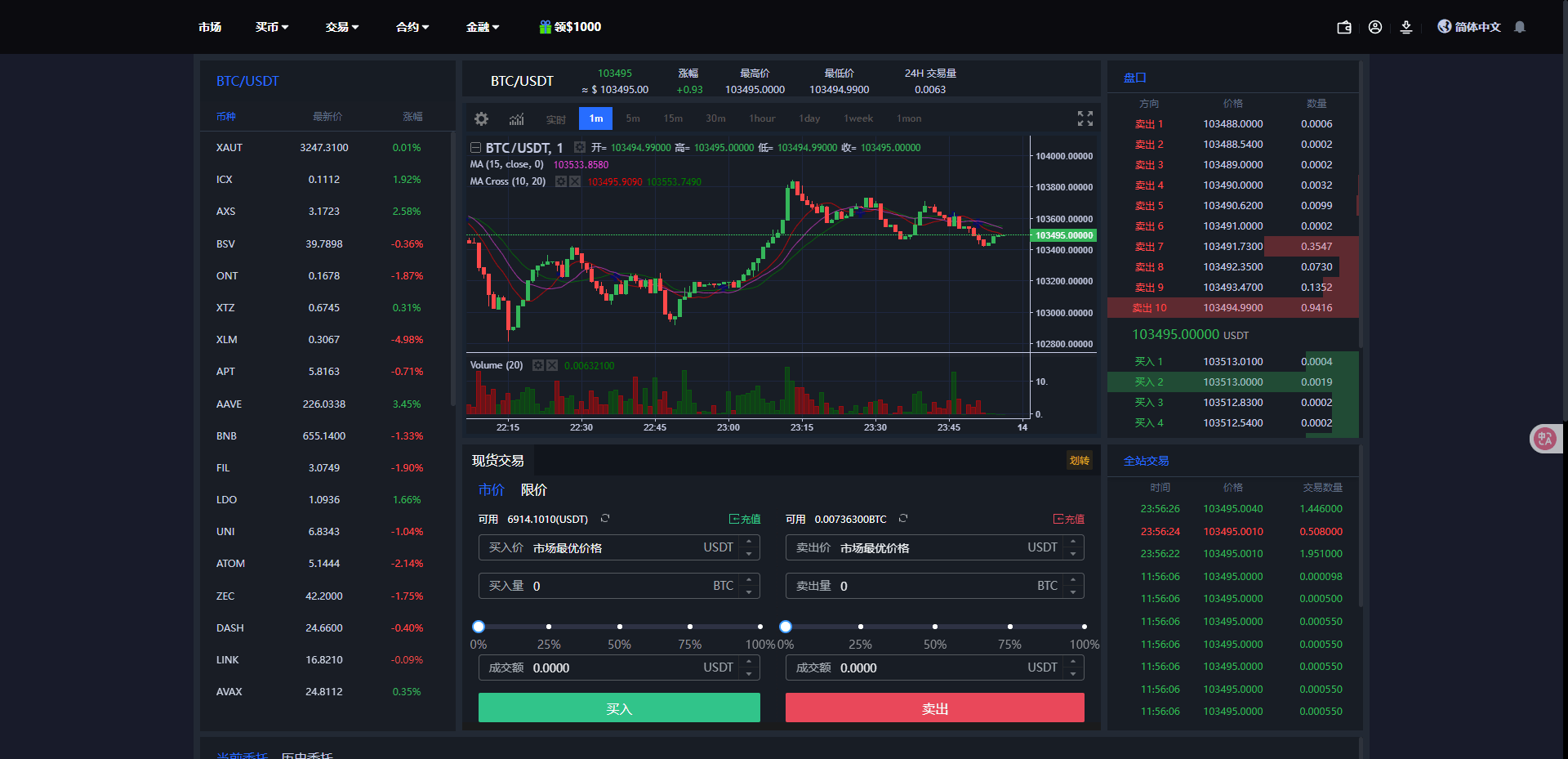 二开版海外交易所系统/币币期权杠杆交易/锁仓认购/合约插针-老东瓜源码下载 -源码屋-网站源码程序下载-免费商业源码-ASP源码-PHP源码分享! 二开版海外交易所系统/币币期权杠杆交易/锁仓认购/合约插针-老东瓜源码下载 -源码屋-网站源码程序下载-免费商业源码-ASP源码-PHP源码分享!