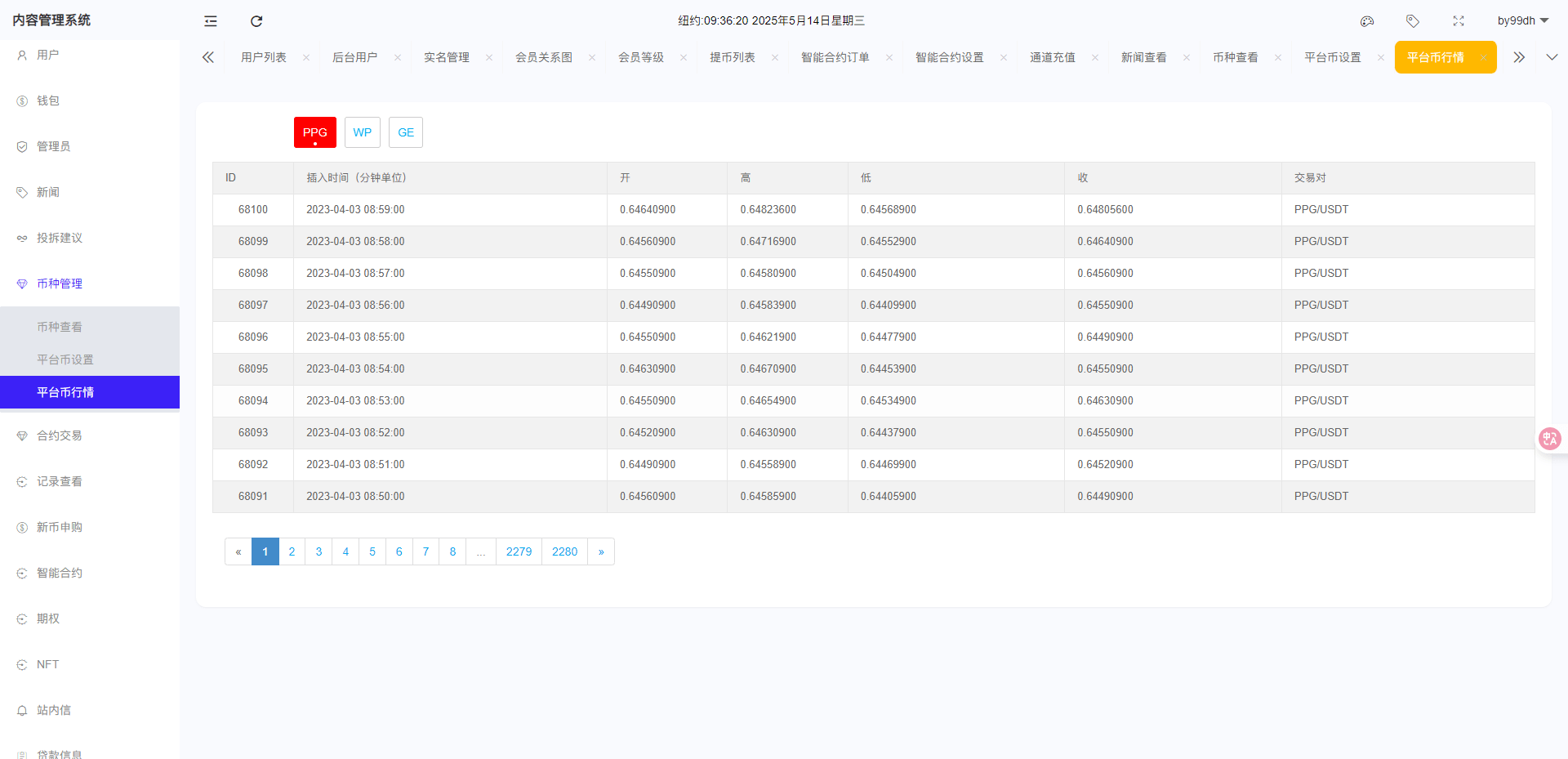 二开版海外交易所系统/币币期权杠杆交易/锁仓认购/合约插针-老东瓜源码下载 -源码屋-网站源码程序下载-免费商业源码-ASP源码-PHP源码分享! 二开版海外交易所系统/币币期权杠杆交易/锁仓认购/合约插针-老东瓜源码下载 -源码屋-网站源码程序下载-免费商业源码-ASP源码-PHP源码分享!