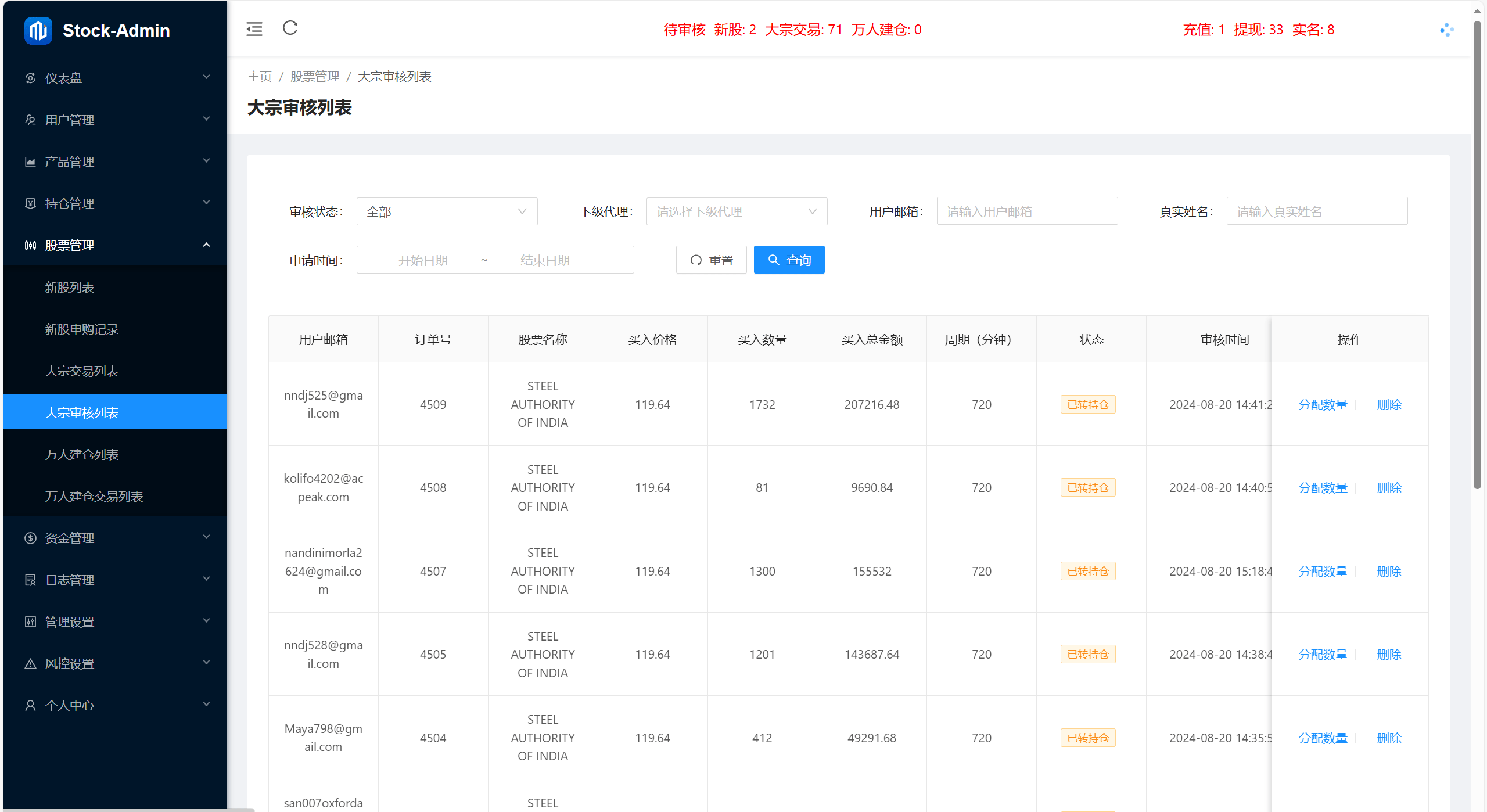 海外股票+虚拟币综合交易所/合约/otc-老东瓜源码下载 -源码屋-网站源码程序下载-免费商业源码-ASP源码-PHP源码分享! 海外股票+虚拟币综合交易所/合约/otc-老东瓜源码下载 -源码屋-网站源码程序下载-免费商业源码-ASP源码-PHP源码分享!