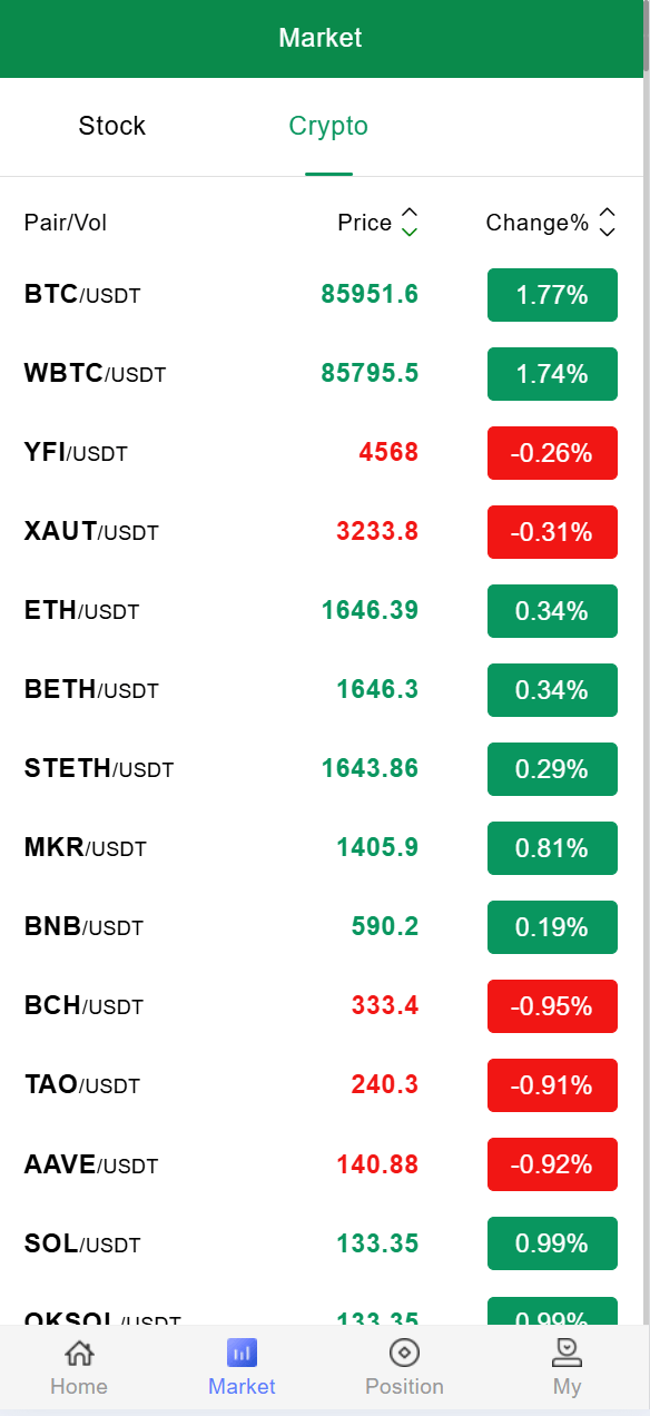 海外股票+虚拟币综合交易所/合约/otc-老东瓜源码下载 -源码屋-网站源码程序下载-免费商业源码-ASP源码-PHP源码分享! 海外股票+虚拟币综合交易所/合约/otc-老东瓜源码下载 -源码屋-网站源码程序下载-免费商业源码-ASP源码-PHP源码分享!