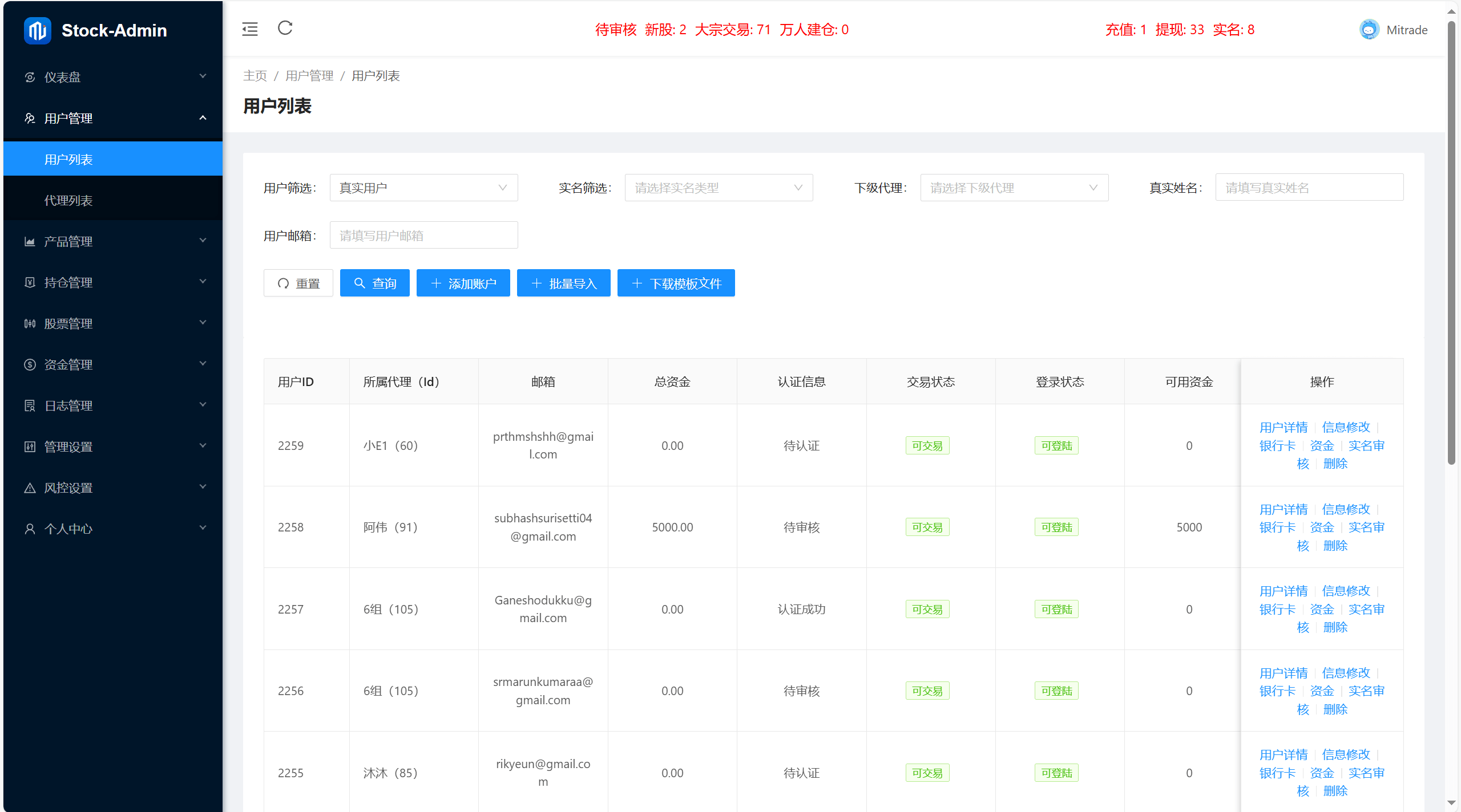 海外股票+虚拟币综合交易所/合约/otc-老东瓜源码下载 -源码屋-网站源码程序下载-免费商业源码-ASP源码-PHP源码分享! 海外股票+虚拟币综合交易所/合约/otc-老东瓜源码下载 -源码屋-网站源码程序下载-免费商业源码-ASP源码-PHP源码分享!