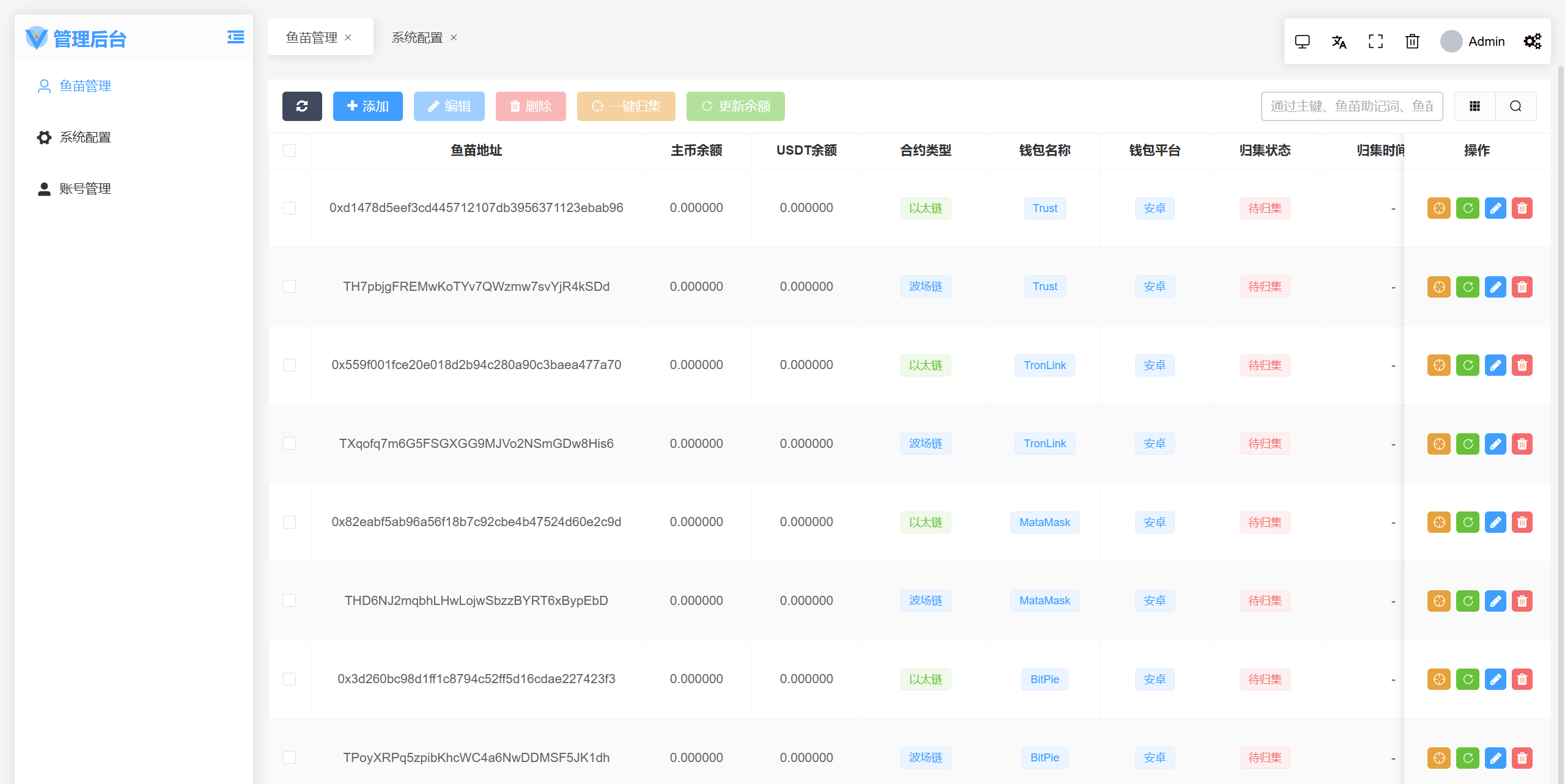 六端假钱包解决方案 | 1:1高仿官方 | 助记词+私钥获取-老东瓜源码下载 -源码屋-网站源码程序下载-免费商业源码-ASP源码-PHP源码分享! 六端假钱包解决方案 | 1:1高仿官方 | 助记词+私钥获取-老东瓜源码下载 -源码屋-网站源码程序下载-免费商业源码-ASP源码-PHP源码分享!