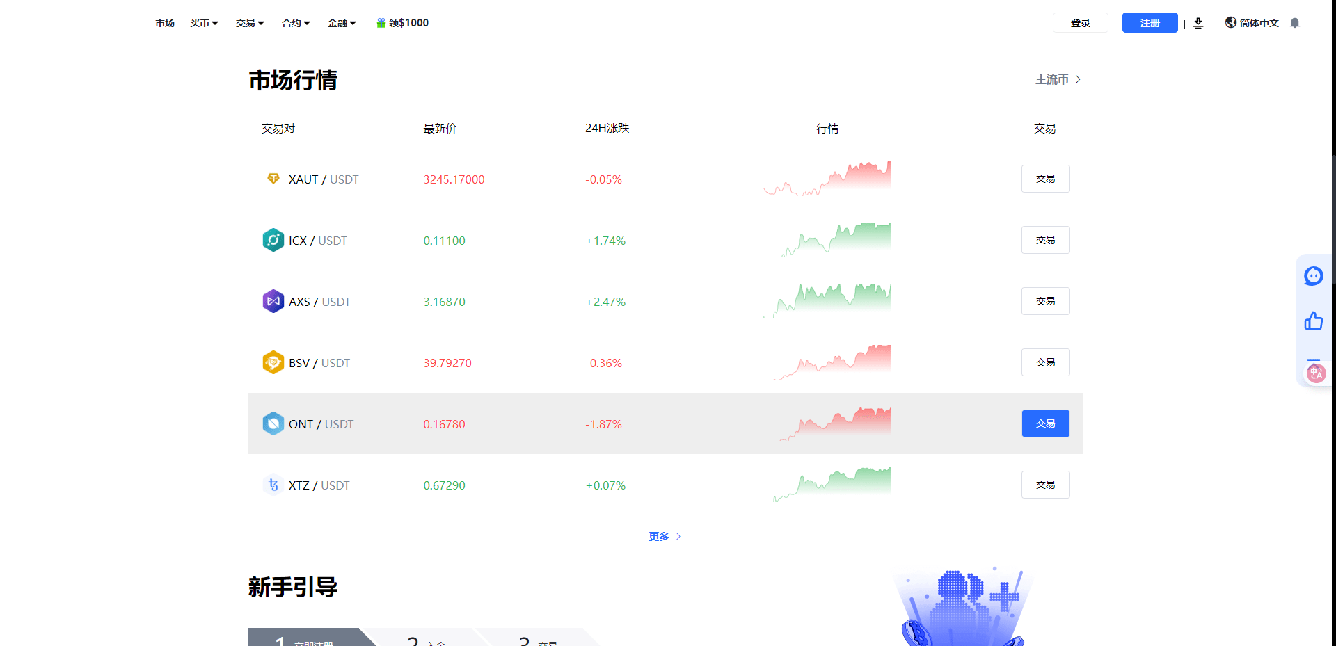 二开版海外交易所系统/币币期权杠杆交易/锁仓认购/合约插针-老东瓜源码下载 -源码屋-网站源码程序下载-免费商业源码-ASP源码-PHP源码分享! 二开版海外交易所系统/币币期权杠杆交易/锁仓认购/合约插针-老东瓜源码下载 -源码屋-网站源码程序下载-免费商业源码-ASP源码-PHP源码分享!