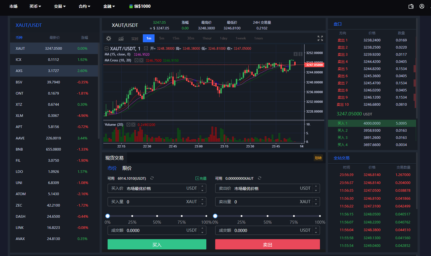 二开版海外交易所系统/币币期权杠杆交易/锁仓认购/合约插针-老东瓜源码下载 -源码屋-网站源码程序下载-免费商业源码-ASP源码-PHP源码分享! 二开版海外交易所系统/币币期权杠杆交易/锁仓认购/合约插针-老东瓜源码下载 -源码屋-网站源码程序下载-免费商业源码-ASP源码-PHP源码分享!