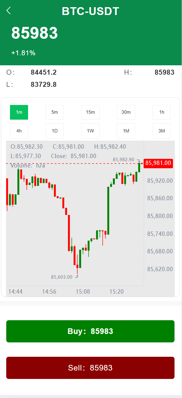 海外股票+虚拟币综合交易所/合约/otc-老东瓜源码下载 -源码屋-网站源码程序下载-免费商业源码-ASP源码-PHP源码分享! 海外股票+虚拟币综合交易所/合约/otc-老东瓜源码下载 -源码屋-网站源码程序下载-免费商业源码-ASP源码-PHP源码分享!