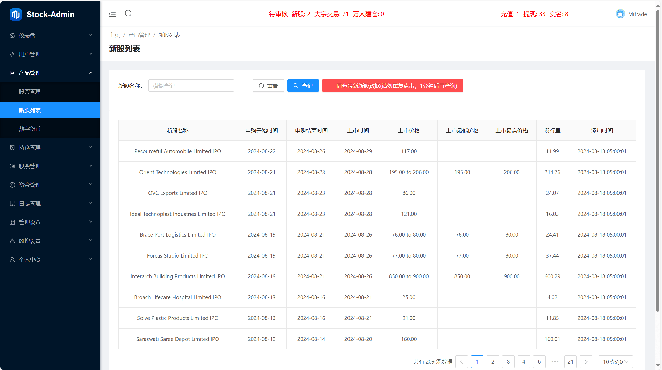 海外股票+虚拟币综合交易所/合约/otc-老东瓜源码下载 -源码屋-网站源码程序下载-免费商业源码-ASP源码-PHP源码分享! 海外股票+虚拟币综合交易所/合约/otc-老东瓜源码下载 -源码屋-网站源码程序下载-免费商业源码-ASP源码-PHP源码分享!