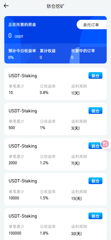 二开版海外交易所系统/币币期权杠杆交易/锁仓认购/合约插针-老东瓜源码下载 -源码屋-网站源码程序下载-免费商业源码-ASP源码-PHP源码分享! 二开版海外交易所系统/币币期权杠杆交易/锁仓认购/合约插针-老东瓜源码下载 -源码屋-网站源码程序下载-免费商业源码-ASP源码-PHP源码分享!